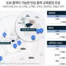 리첸시아마트