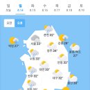 오늘의 날씨 (8월 14일 월요일) (693기 D-4) (694기 입영 1일차) 이미지