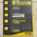 비젼에스테틱 | 계룡 바디&페이스 기계관리 에스테틱 <고운율> 솔직후기 | 연예인도 다녀간 관리맛집