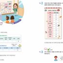 대한유도교실 | 디딤돌교실 온라인 수학 수업 무료 연수 2학기 6탄(6단원 그림그래프) 후기
