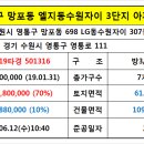 신영통웰빙약국 이미지