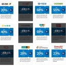 가락시장할인마트 이미지