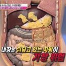 디톡스세상