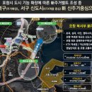 펜타하우스 이미지