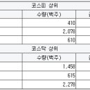 대현에너지건설