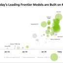 (주)조이캐스트 이미지