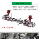 애니카랜드 낙양점 이미지