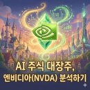 빅데이터가 열어갈 새로운 세상 | 미국 주식 대장주 엔비디아(NVDA), AI는 어떻게 분석할까?
