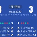 [2025 AFC U-20 Asian Cup 8강전] 대한민국 vs 우즈베키스탄 골장면.gif 이미지