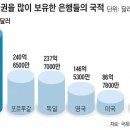 이태리구제 이미지