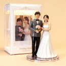 TOY BOX | [AI 비교체험 플랫폼] LMArena 사용법｜AI 제품 디자인 &amp; 웨딩 피규어 실습 후기