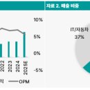 신성자동차㈜ 이미지