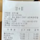 프란디움 이미지