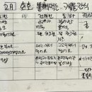 해가빛어린이집 이미지