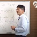 삼프로TV 오건영 부부장님 최근 시장 동향 분석내용 요약(10/21) 이미지