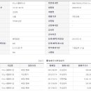 주식회사 이노시뮬레이션 이미지