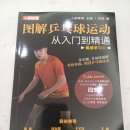 탁구매니아 | [탁구라이프] 징동(京东)몰에서 탁구 셀프 연습기와 탁구 교본 구매 후기