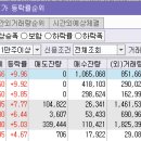 (주)에프티스튜디오 이미지