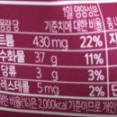 지에스25 자갈치시장