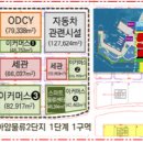 ㈜호남물류 이미지