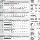 오아스한의원 이미지