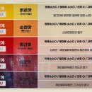 미미관마라탕명덕점 이미지