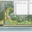 오렌지듄스 영종 골프클럽 이미지