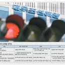 워크아웃플랜