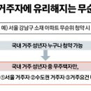 집 있으면 &#39;로또 줍줍&#39; 못 한다...위장 전입도 원천 차단 이미지