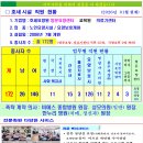 호세요양원 Daum카페