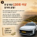 대구굿모닝병원에서 거창까지 안전하게 모셔다드린 운행 후기