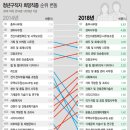 서울제도사 이미지