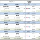 대진월드2 이미지