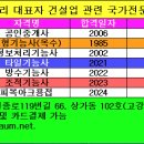 오정건설인테리어 이미지