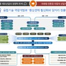 충북산업환경 이미지