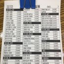 맛밥김밥 전문점 이미지