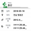 불갑면보건지소 이미지