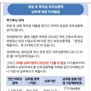 보성복전문 | 대학-등록금, 학자금대출, 국가장학금 역사