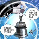 엔류 | [리뷰/추측] 신의 탑 2부 248화