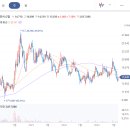 주식회사서진서 이미지