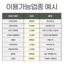 프렌즈부동산중개사무소 이미지