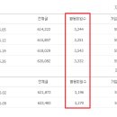 오늘이 마지막 날입니다. 당신은 얌체 회원이 아니길 희망합니다!! 이미지