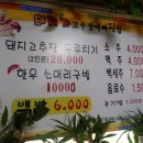 돼지가고추장에빠진집 이미지