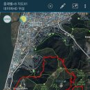 돌샘약수터 이미지
