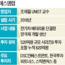 에스엠랩