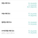 유가네왕착한족발 이미지