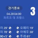 [23/24 Ligue 1 31R] 파리 생제르맹 vs 르 아브르 AC 골장면.gif 이미지