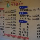 창녕생오리 네이버블로그