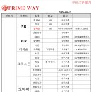 (주)프라임웨이 이미지