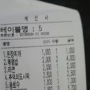 퇘장군 이미지